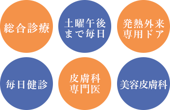 6つの特長